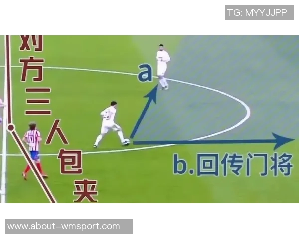 圆神20奥利塞惊艳操作揭秘假动作传球360度无死角技巧解析