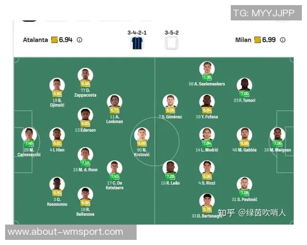 米兰在主场遭遇亚特兰大射门和控球双重压制分析
